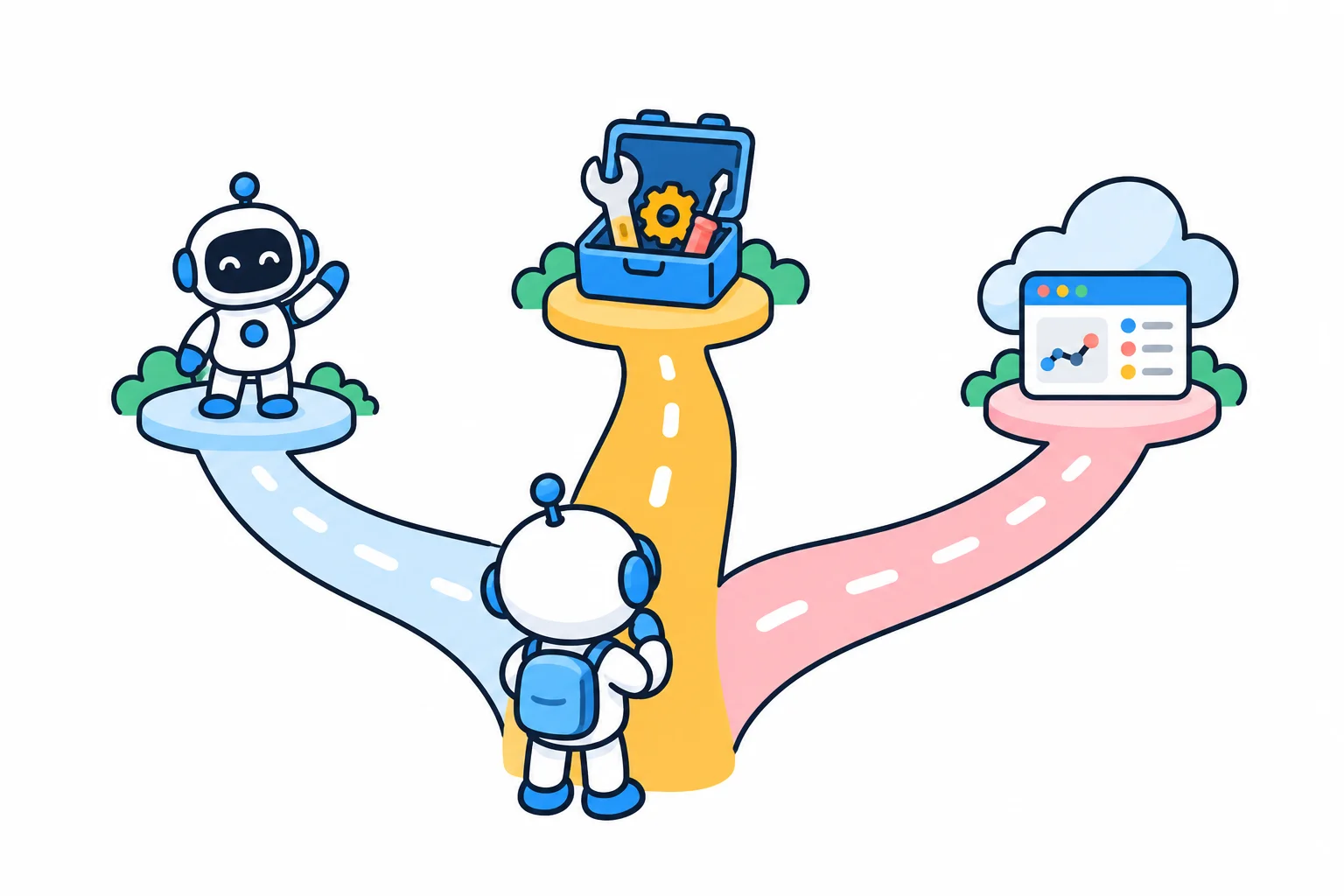 A robot standing at a three-way fork: one path leads to a ready-made robot, one to a toolbox, one to a cloud platform