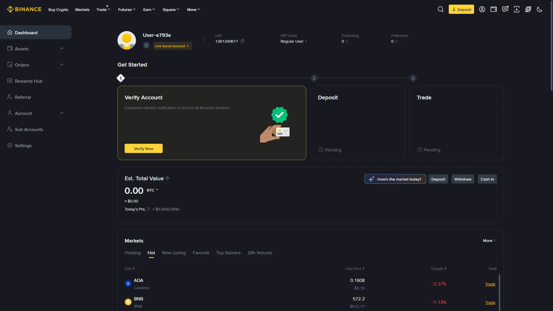 The dashboard checklist