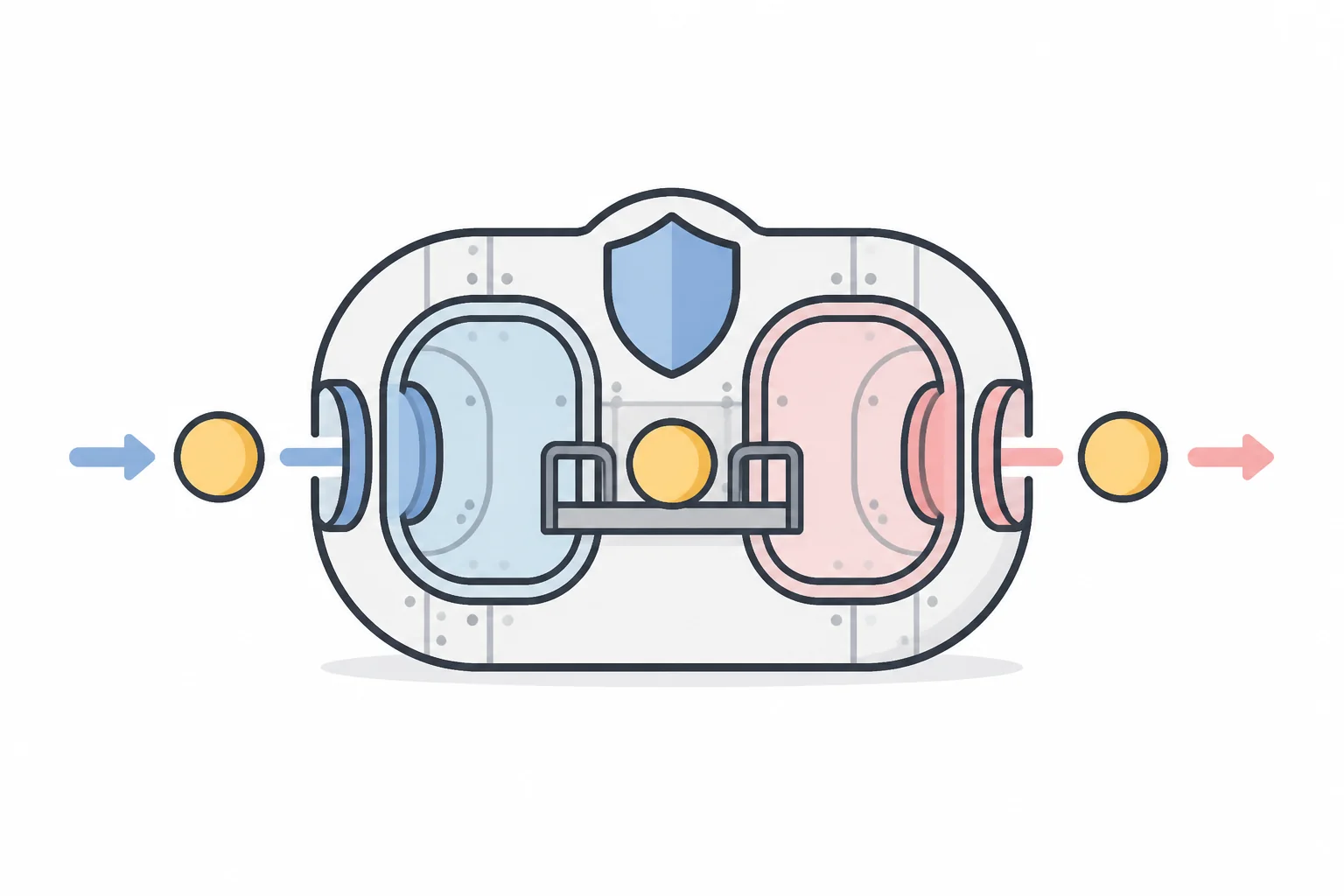 A vault-shaped capsule with two inner chambers, a shield on top, and coins entering from the left, crossing between the chambers on a small bridge, and leaving on the right
