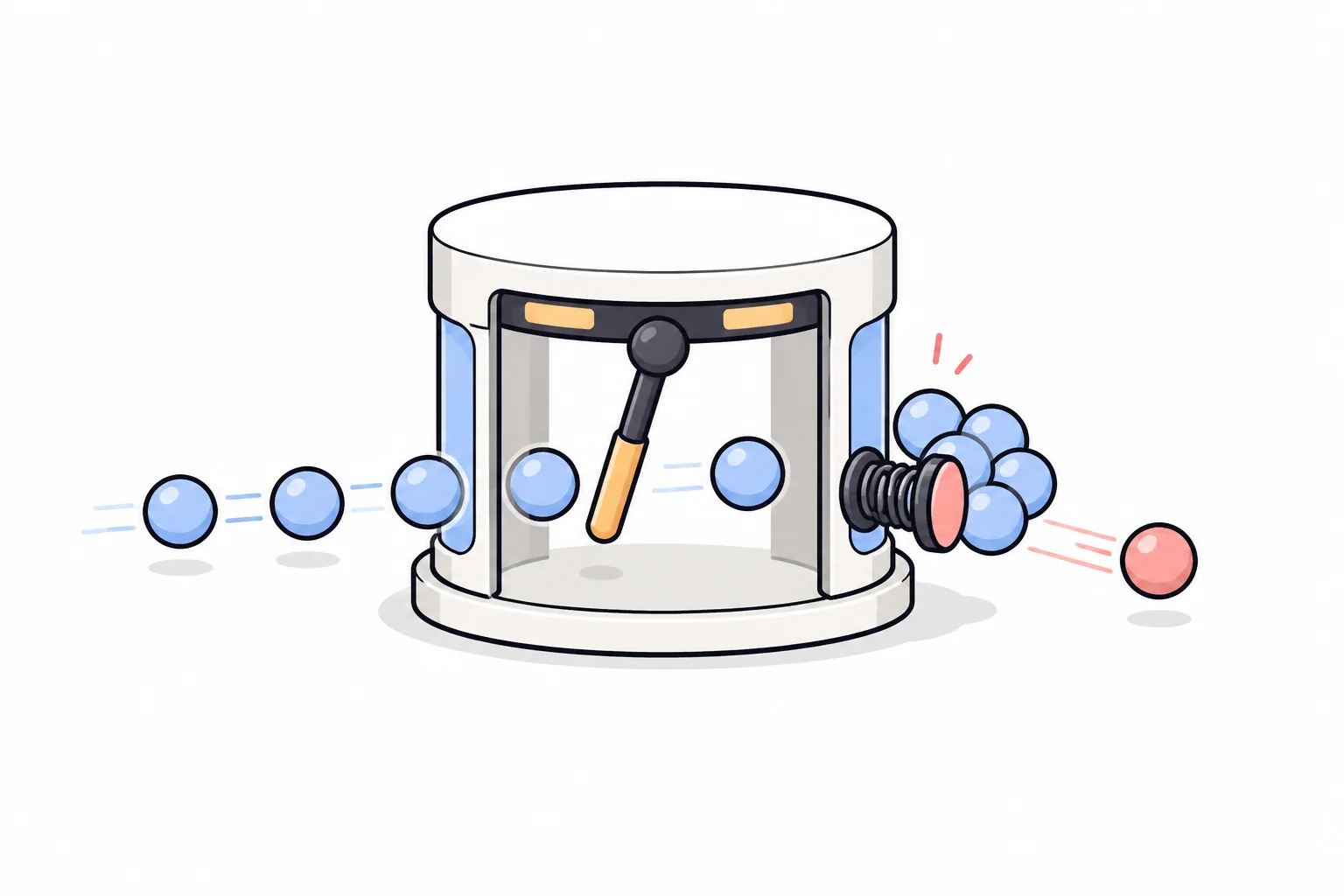 A turnstile drum with a metering dial letting blue balls through one at a time, while a spring bumper pushes back a crowd of balls and one red ball bounces away