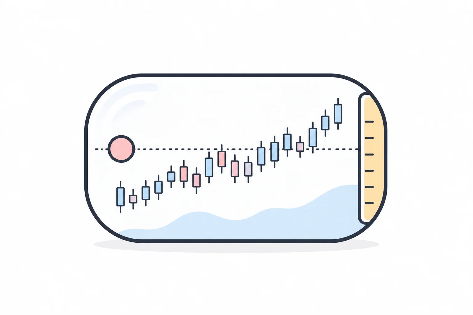 A rounded glass panel showing a rising candlestick chart with a dotted price line and a ruler on its right edge