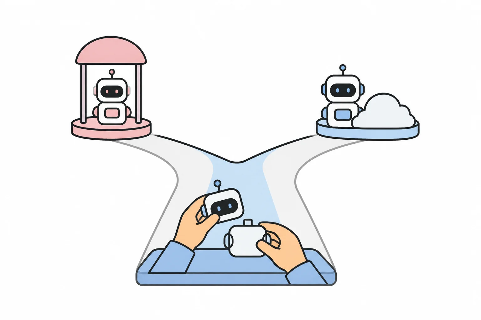 A three-way fork: a ready-made robot in a kiosk on one path, a robot on a cloud platform on another, and hands assembling a robot on the third