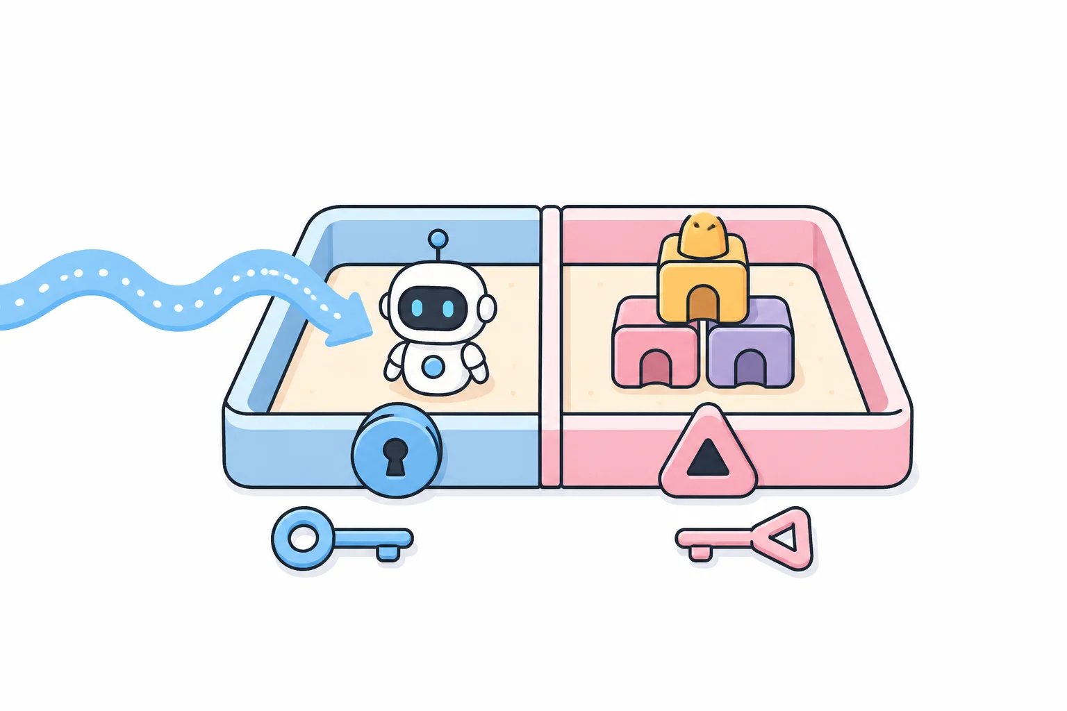 Two sandboxes side by side, each with its own differently shaped key and matching keyhole: a robot plays in one while a sandcastle stands in the other