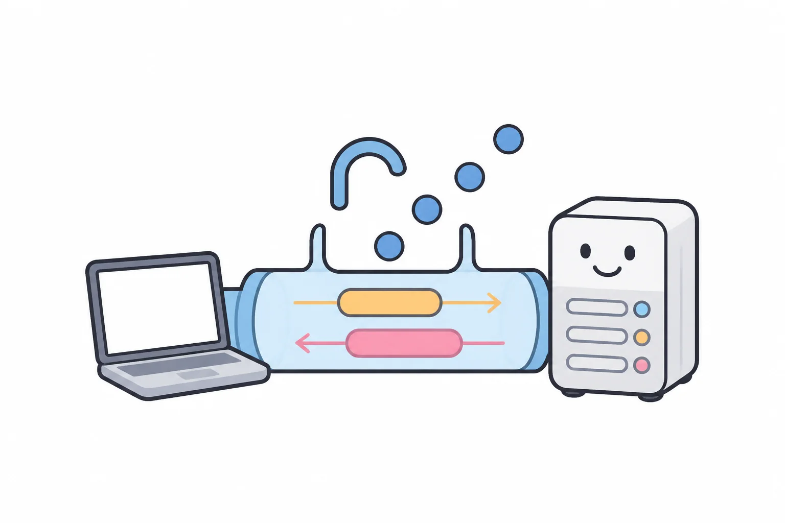 A laptop and a smiling exchange server connected by a pipe carrying a request and a response in opposite directions, with data bubbles floating above an open padlock