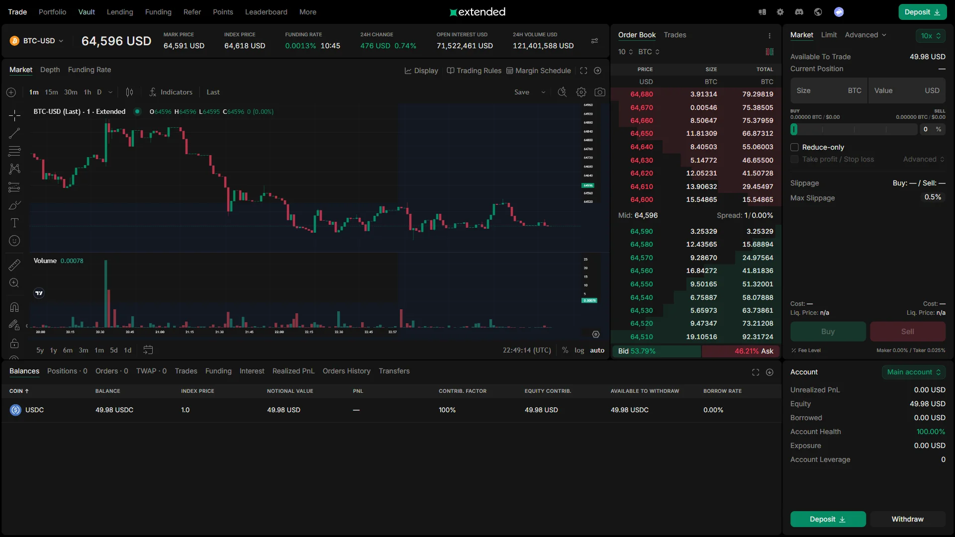 Balance available to trade