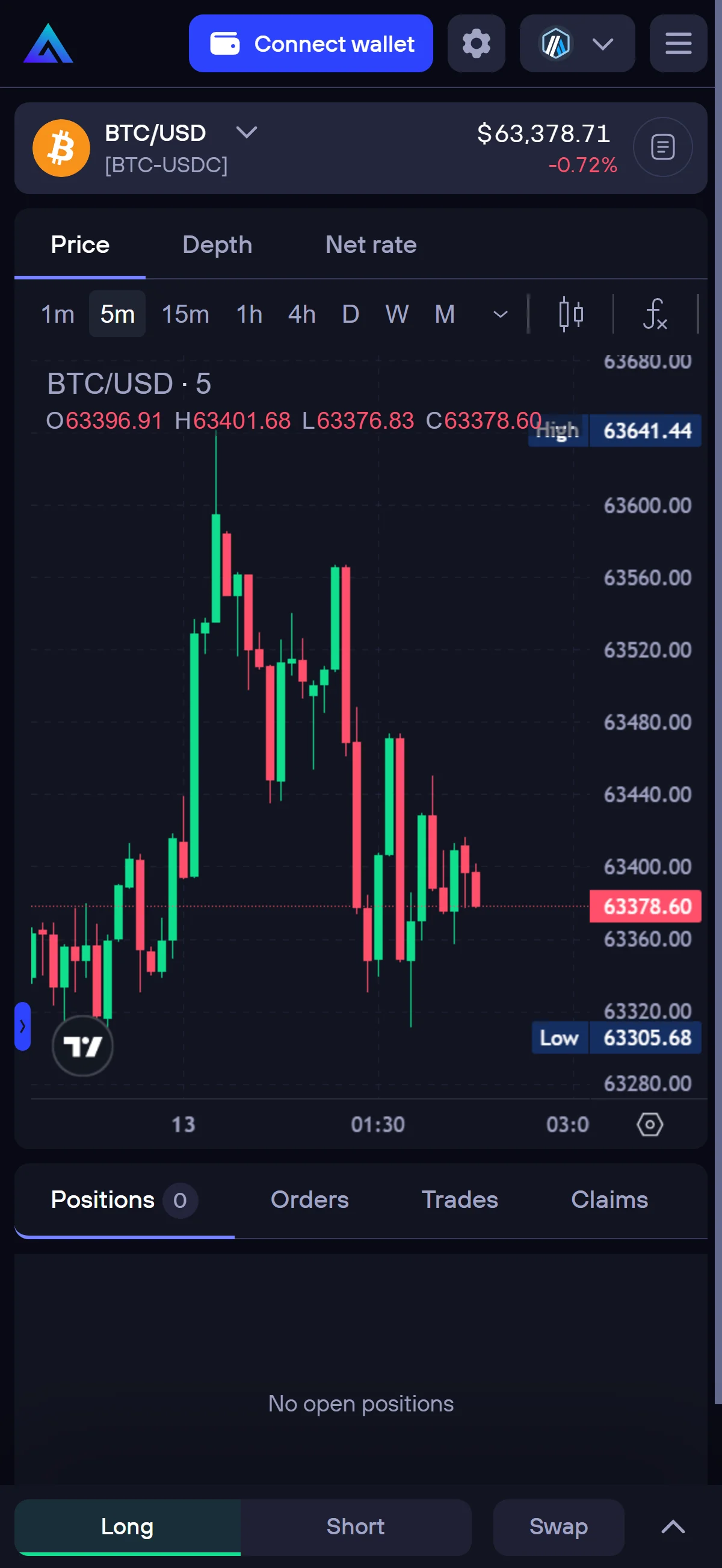 Trade screen before connecting