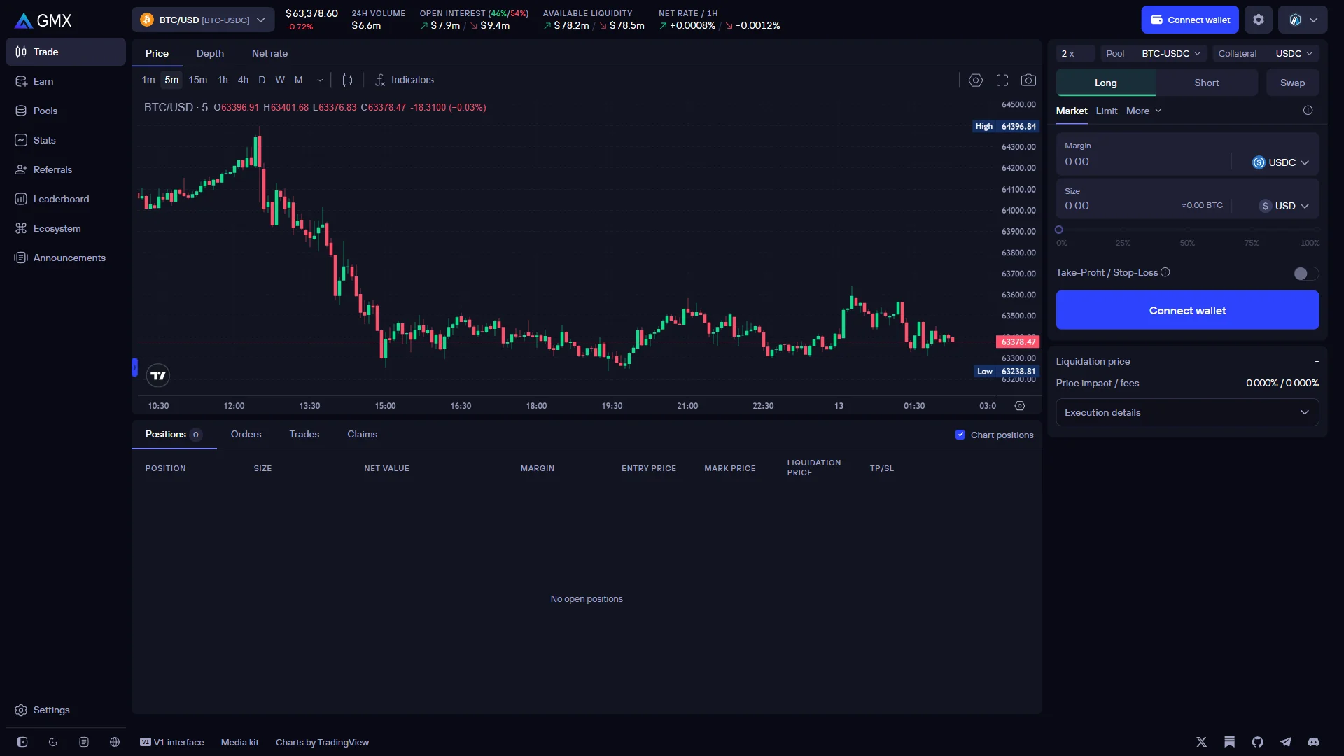 GMX trade page before connecting