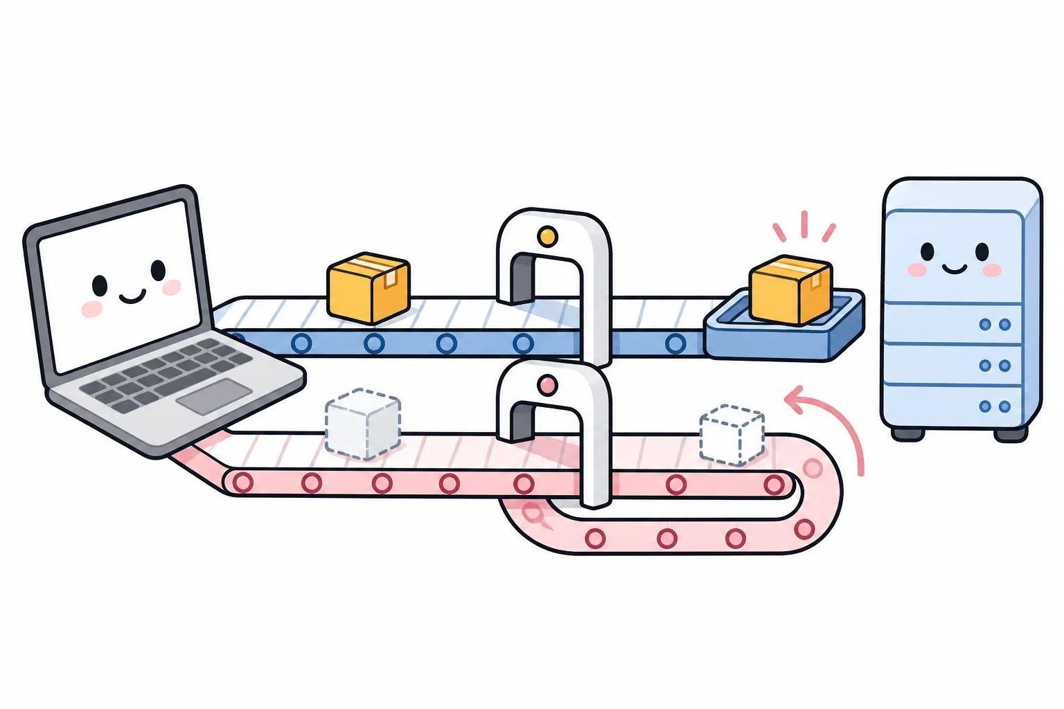 A laptop sends a parcel along a conveyor through a checking gate toward a friendly server, while a second rehearsal lane below loops ghost parcels back
