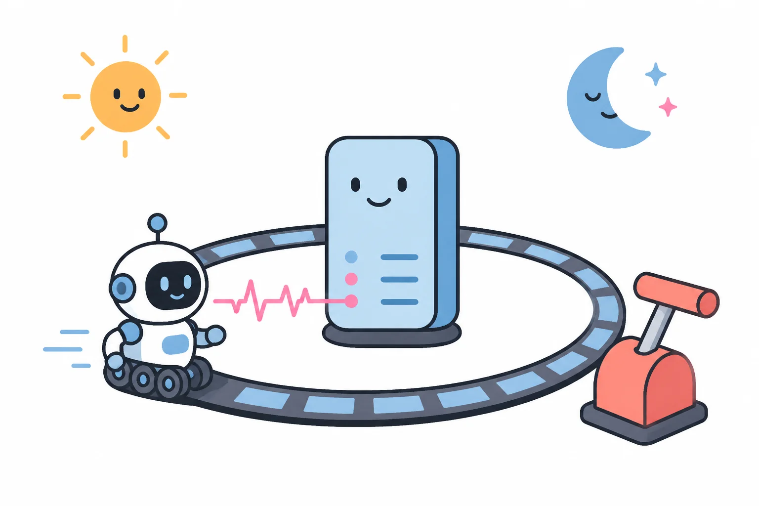 A small robot rides a circular track around a server under a sun and a moon, sending a heartbeat line to the server, with a red stop lever beside the track