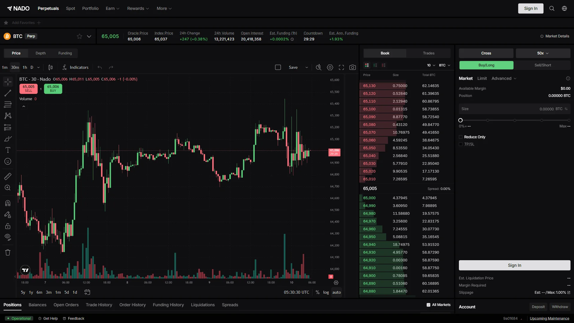 Signed-out trading screen