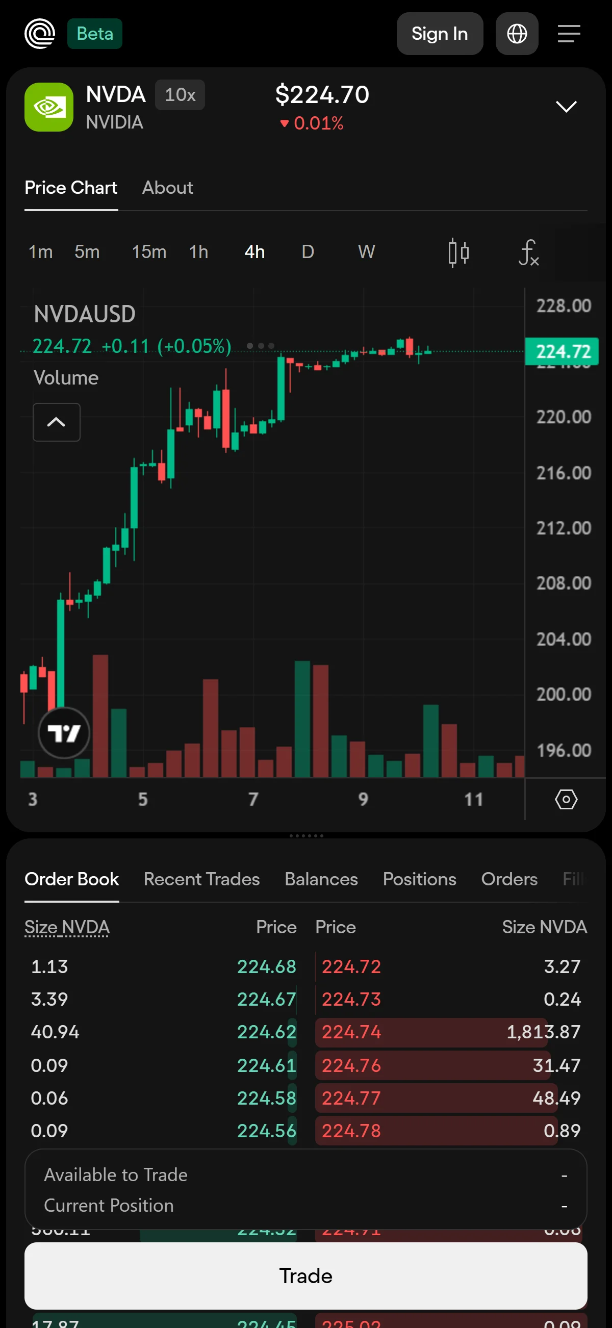 Mobile trade screen, signed out