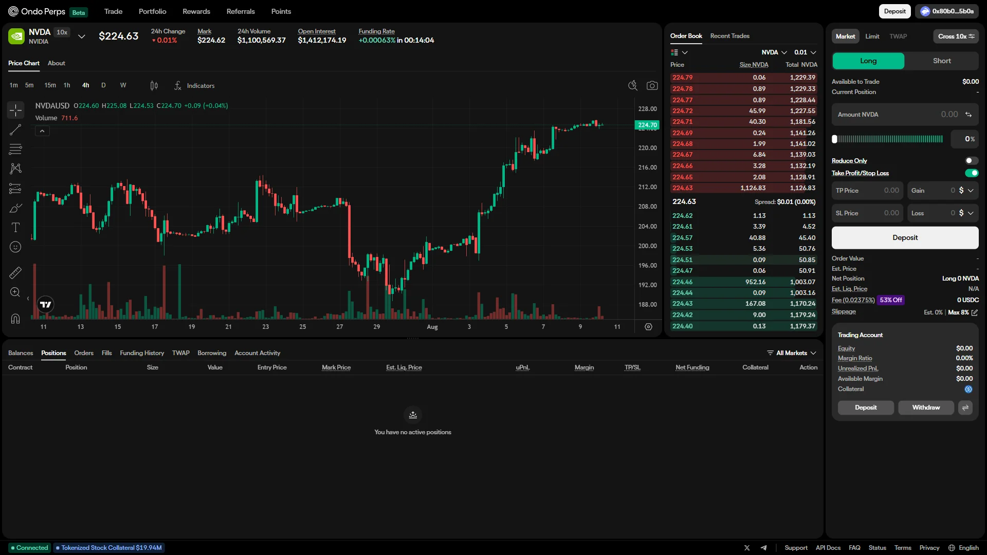 Connected trade screen