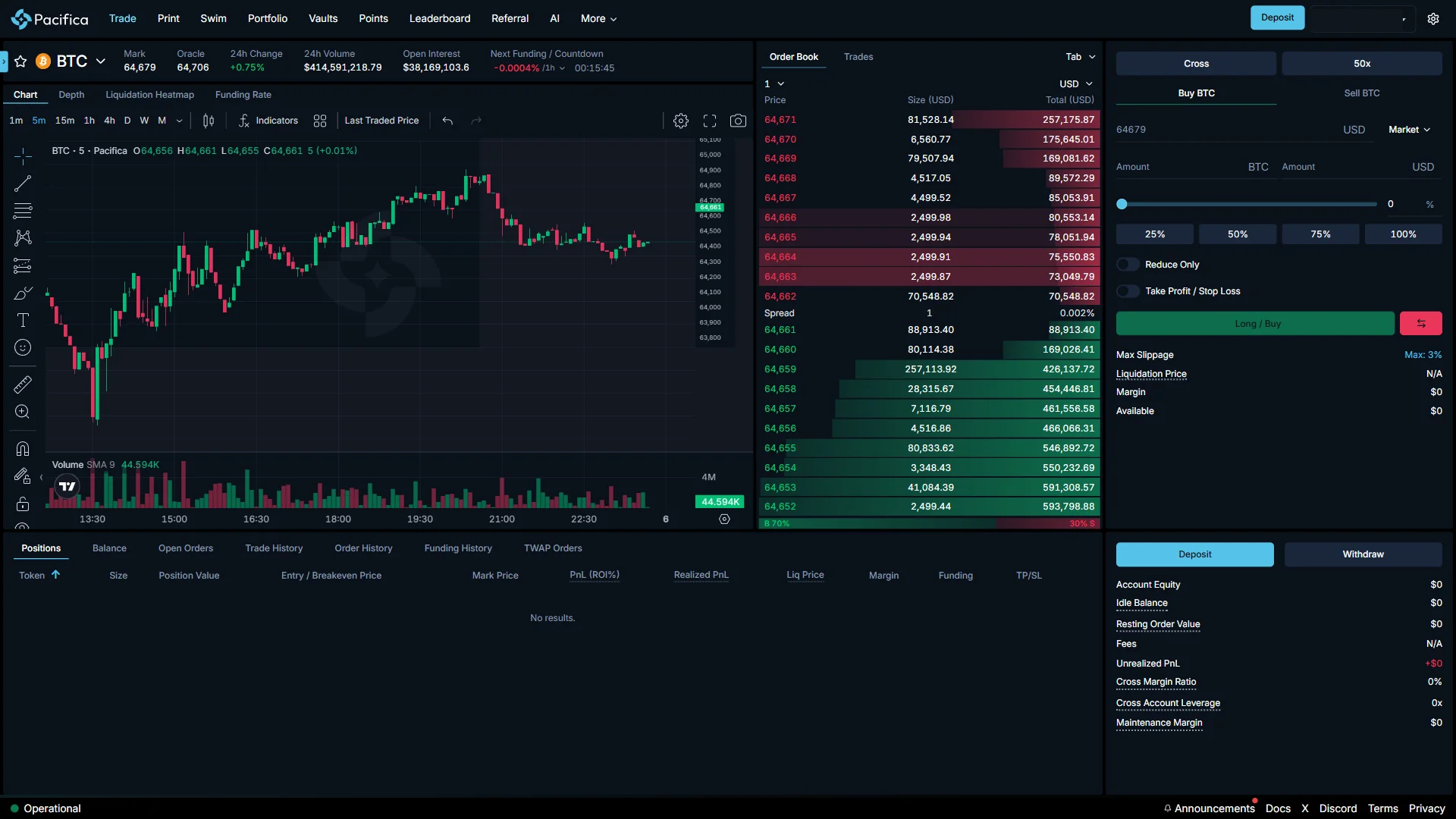 Deposit button in the header