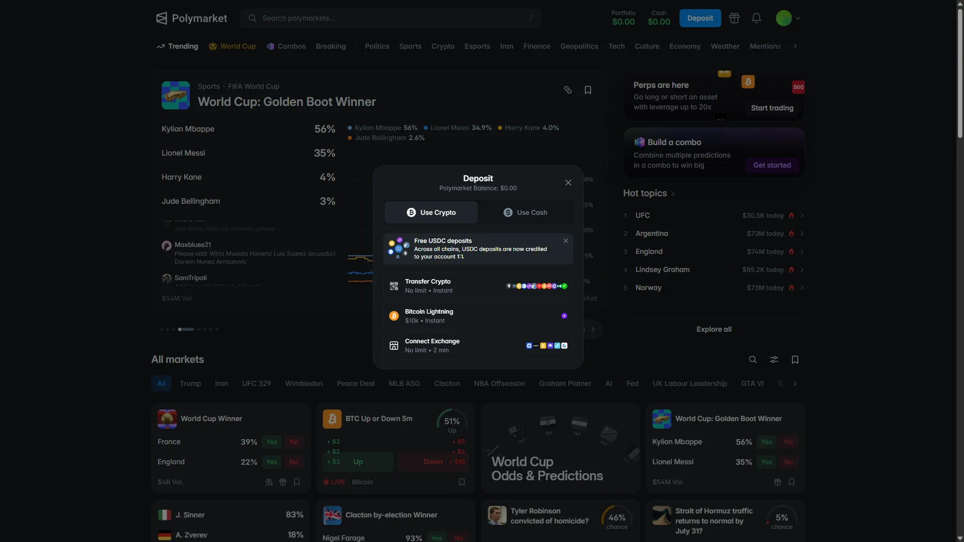 Deposit: crypto options