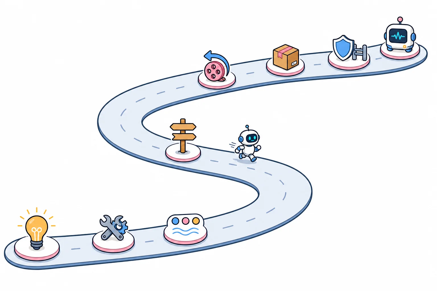 A winding road running from the lower left to the upper right, with eight small stations along it, each marked with a simple icon, and a small robot travelling along the road