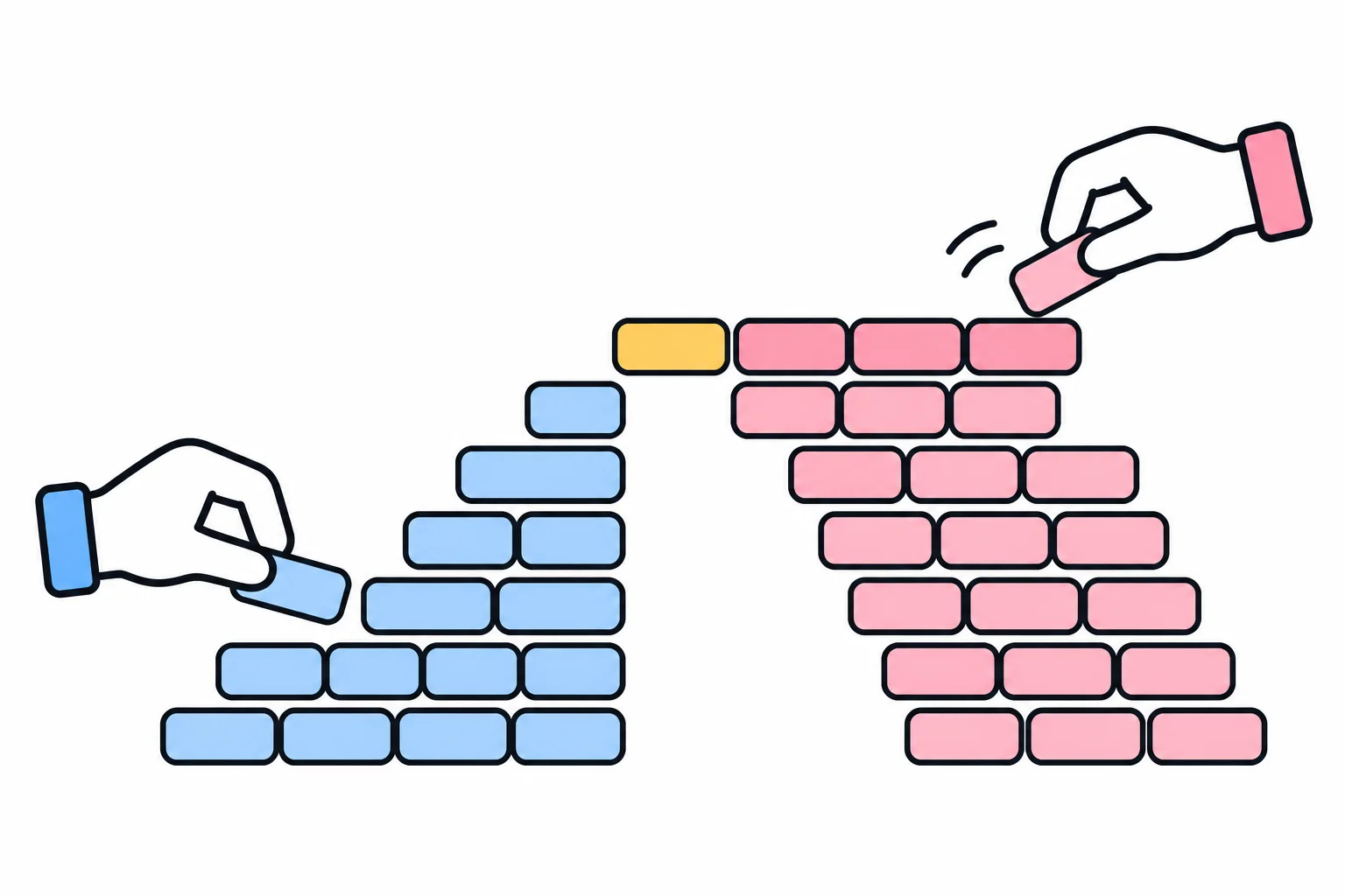 Two walls of stacked bricks facing each other across a gap, still being built by hands