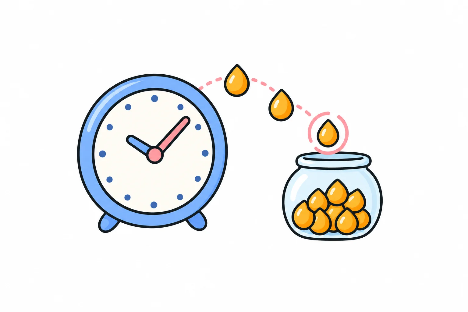 An alarm clock with drops falling one after another into a jar that is filling up
