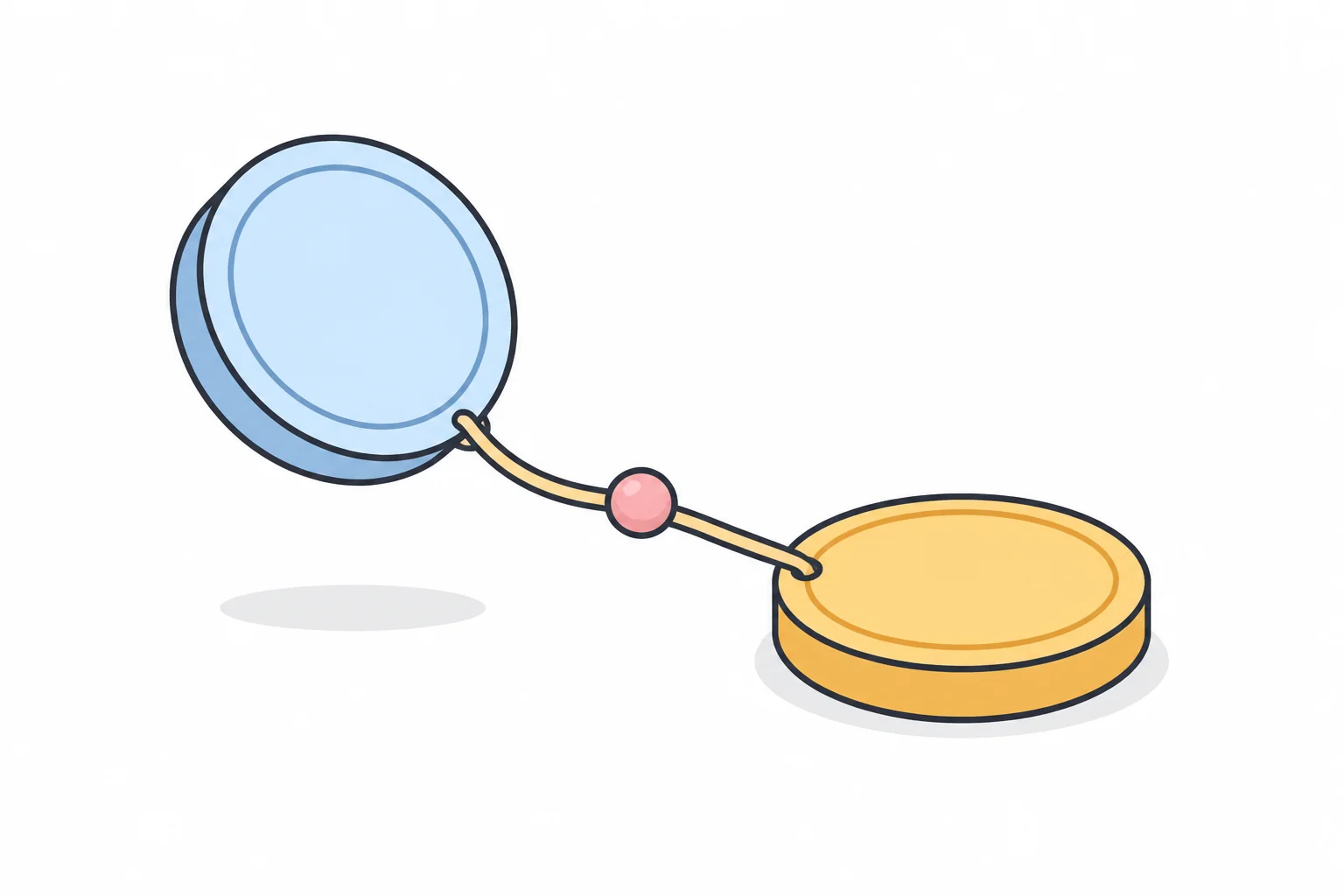 A blue disc tethered by a short cord to a gold coin, so it cannot drift far away