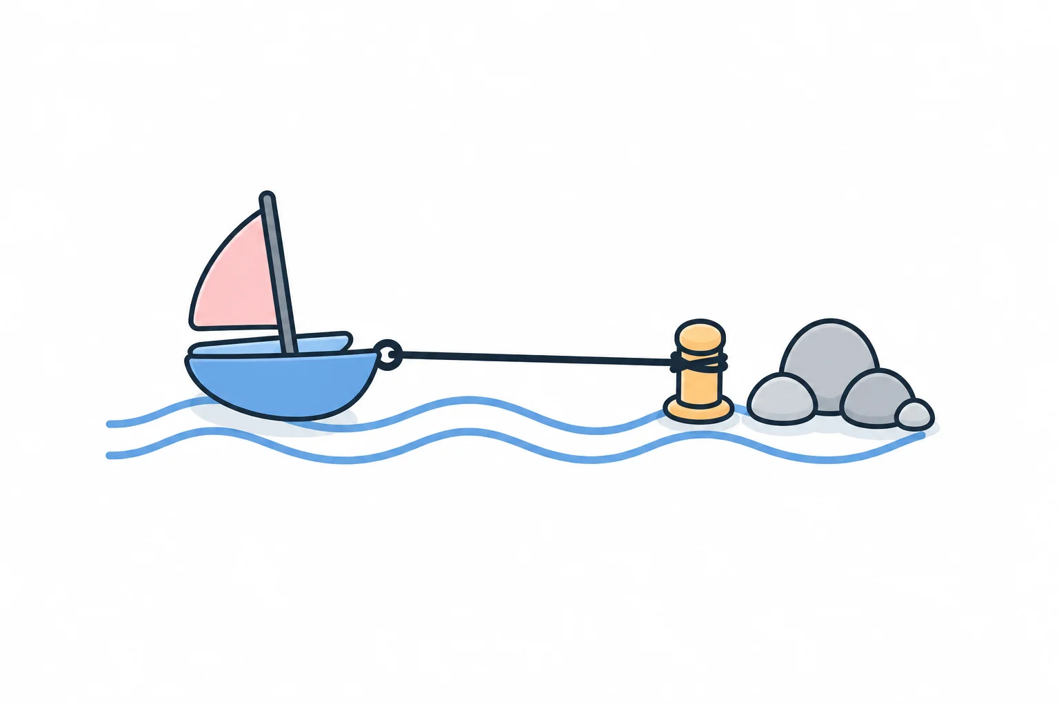 A small sailboat tied by a rope to a post, a short distance from a group of rocks